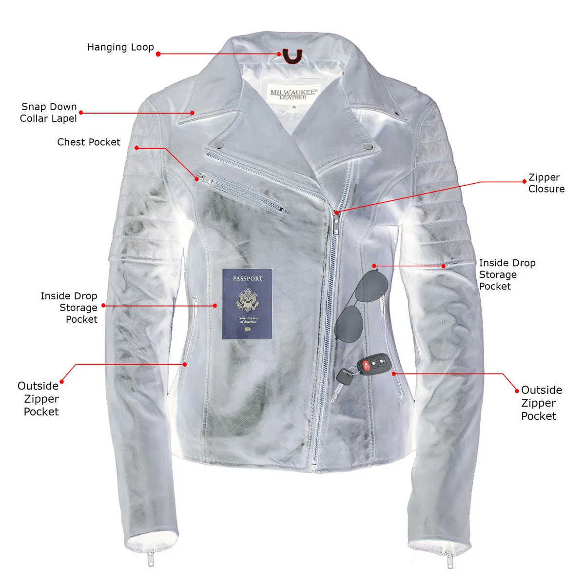 Milwaukee Leather SFL2870 Women's Duchess Olive Motorcycle Style Fashion Casual Leather Jacket